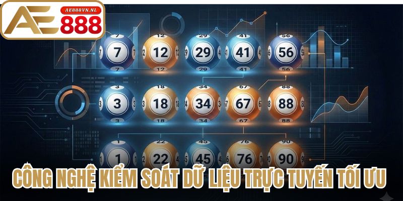 Công nghệ kiểm soát dữ liệu trực tuyến tối ưu